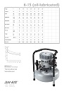 Datasheet